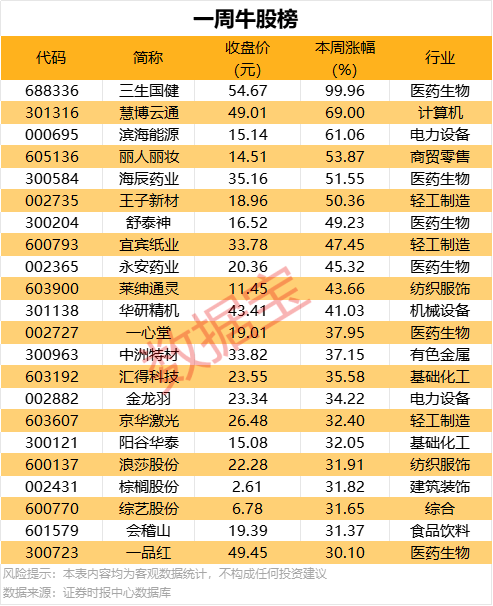 众汇外汇官网微软日本上四休三劳动生产率提高近40%